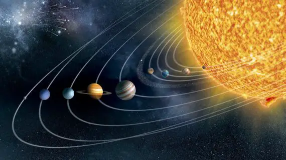 Planets, Zodiac Signs